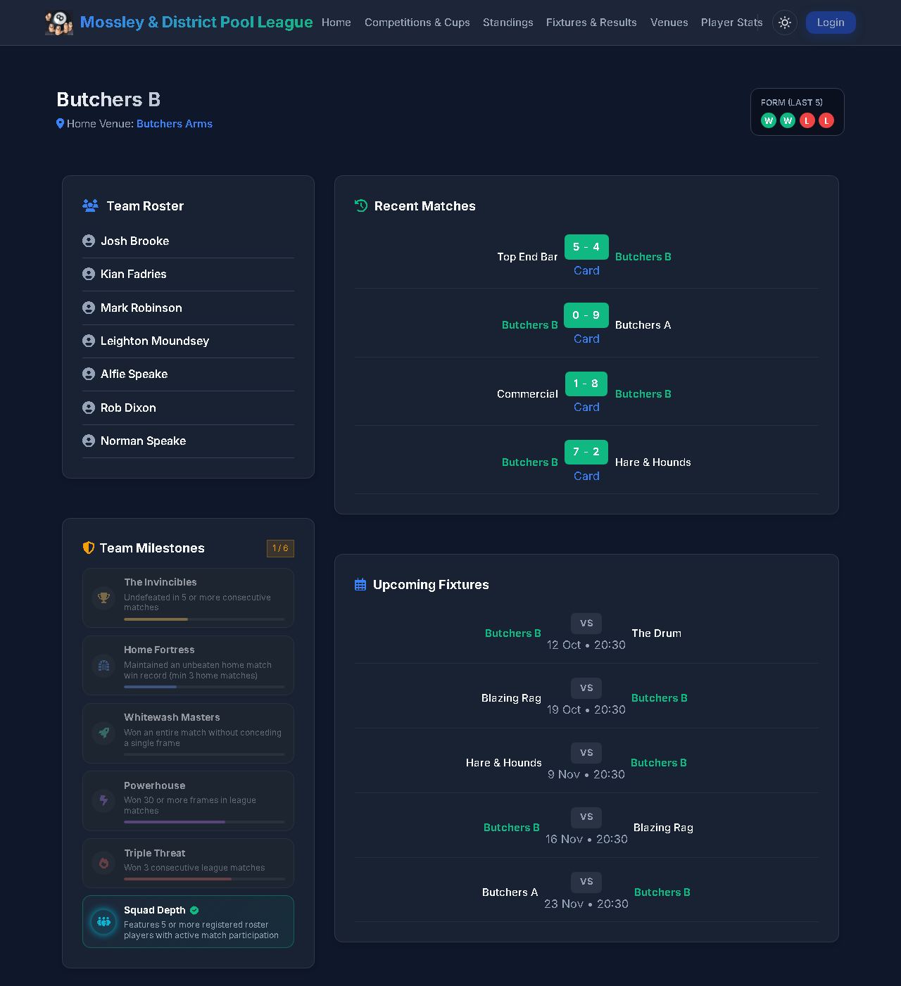 Team page with roster, form, recent matches, and team milestones