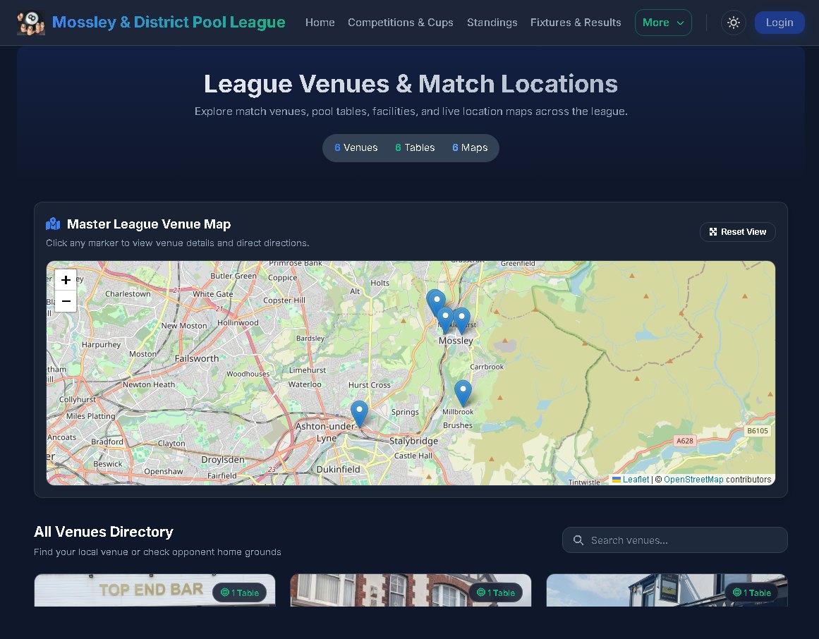Venue map and directory on the live demo